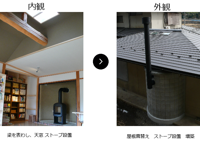 ストーブ設置例